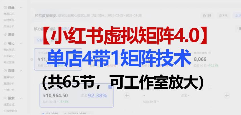 （18000期）小红书虚拟矩阵4.0技术：单店4带1矩阵（共65节，可工作室放大）-离锋创库