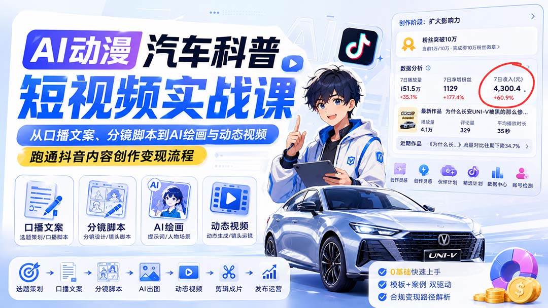 AI动漫汽车科普短视频实战课:从口播文案、分镜脚本到AI绘画与动态视频,跑通抖音内容创作变现流程-离锋创库