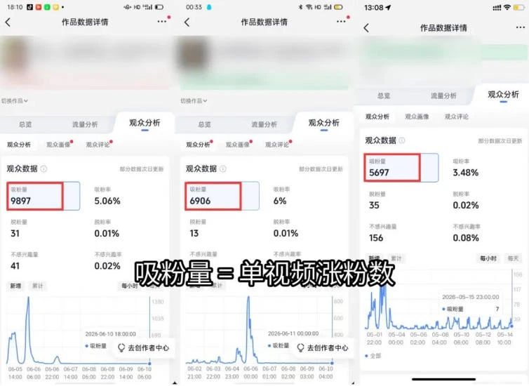 【精】苗子起号涨粉实战变现训练营，多类目零基础爆款起号、精准起号节奏、新手稳涨粉可落地变现全课