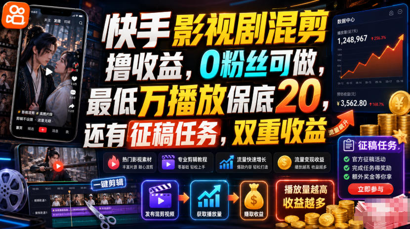 快手影视剧混剪撸收益，0粉丝可做，最低万播放保底20，还有征稿任务，双重收益-离锋创库