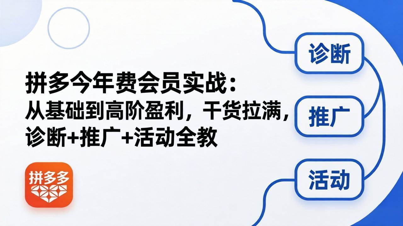 （18125期）拼多多年费会员实战(更新26年4月20)：从基础到高阶盈利，干货拉满，诊断+推广+活动全教-离锋创库