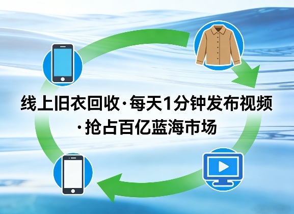 线上旧衣回收项目，我们给你提供视频，每天花一分钟发布视频，抢占百亿蓝海市场【揭秘】-离锋创库