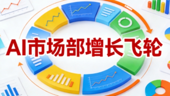 AI市场部增长飞轮，从1-100的电商内容提效实战，让优质内容成为你的流量引擎（更新2026年9月）-离锋创库