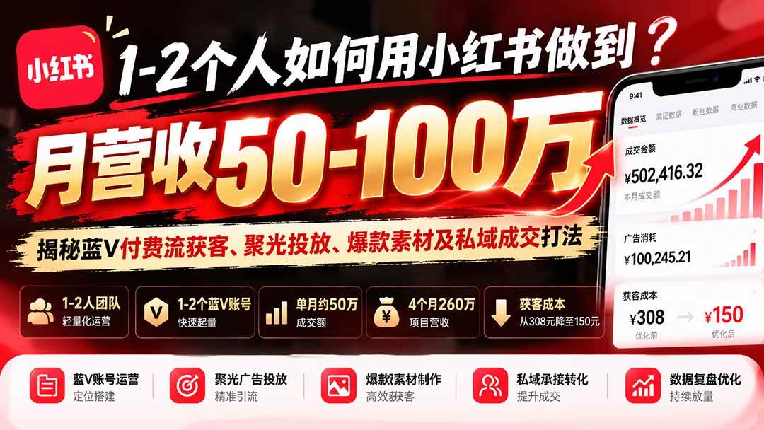 (20939期)1-2个人如何用小红书做到月营收50-100万?揭秘蓝V付费流获客、聚光投放、爆款素材及私域成交打法-离锋创库