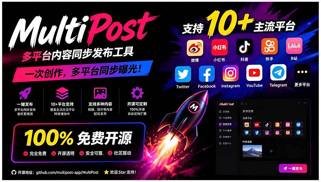 （19484期）一键发布内容到 10+ 社交媒体平台！支持视频/图片内容，一次编辑全网-离锋创库