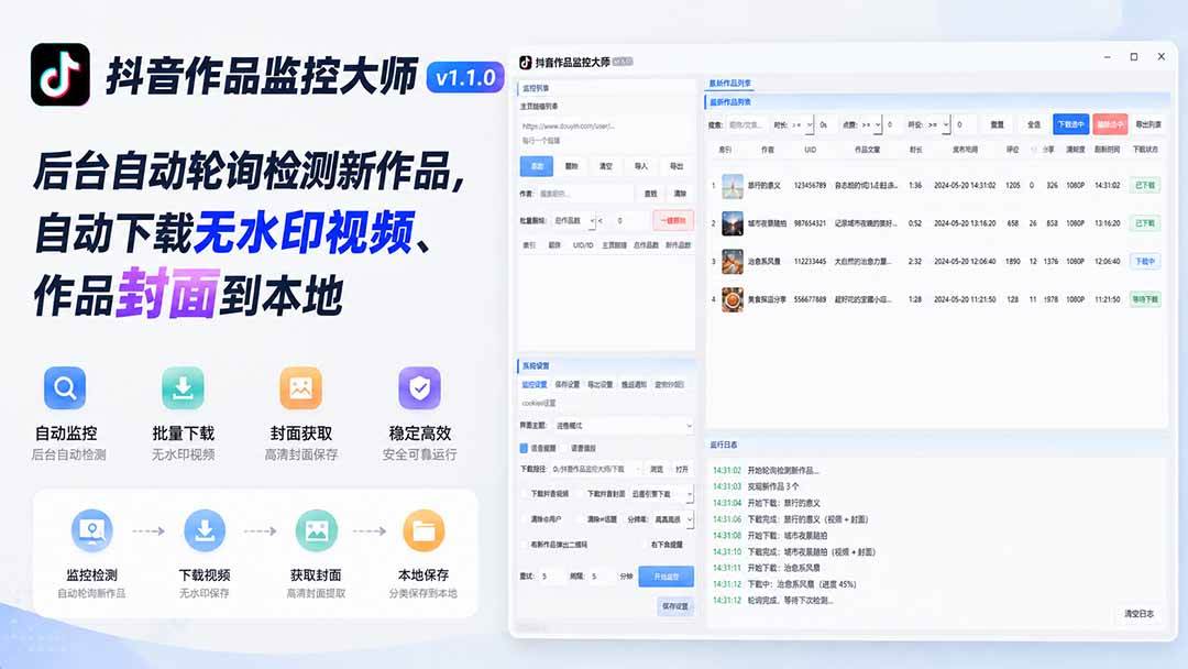 (19793期)抖音作品监控大师v1.1.0:后台自动轮询检测新作品,自动下载无水印视频、作品封面到本地 (19793期)抖音作品监控大师v1.1.0:后台自动轮询检测新作品,自动下载无水印视频、作品封面到本地