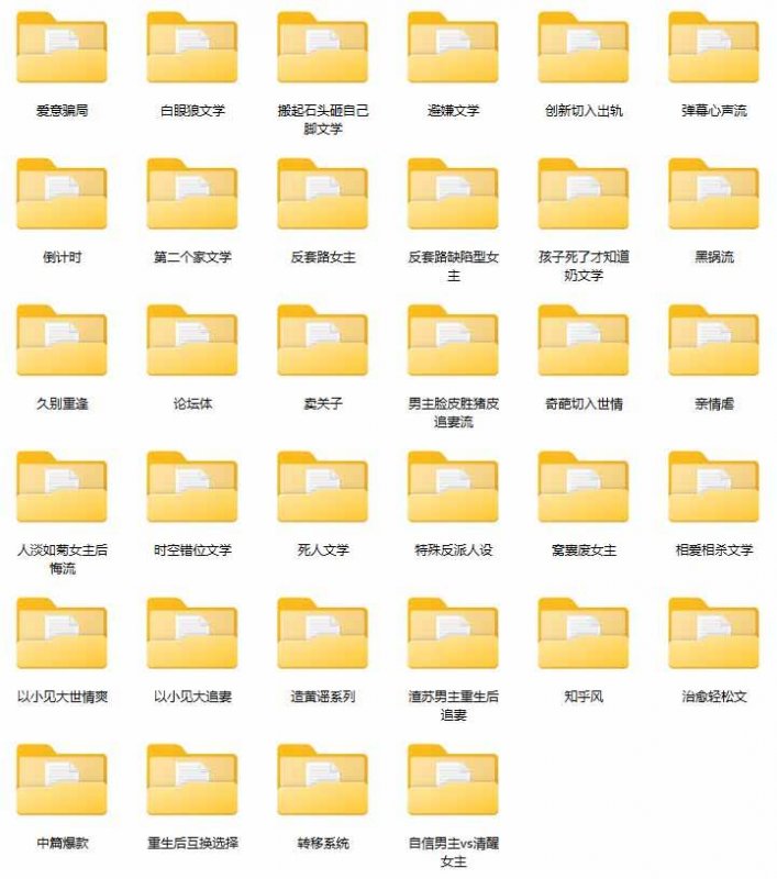 （20635期）某社群百人拆文交流群付费资源：千本爆款短篇拆解+每日拆文案例+网感训练+原创写作方法 (持续更新)