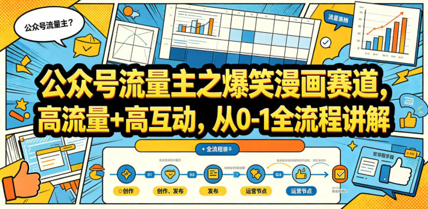 公众号流量主之爆笑漫画赛道，高流量+高互动，从0-1全流程讲解-离锋创库