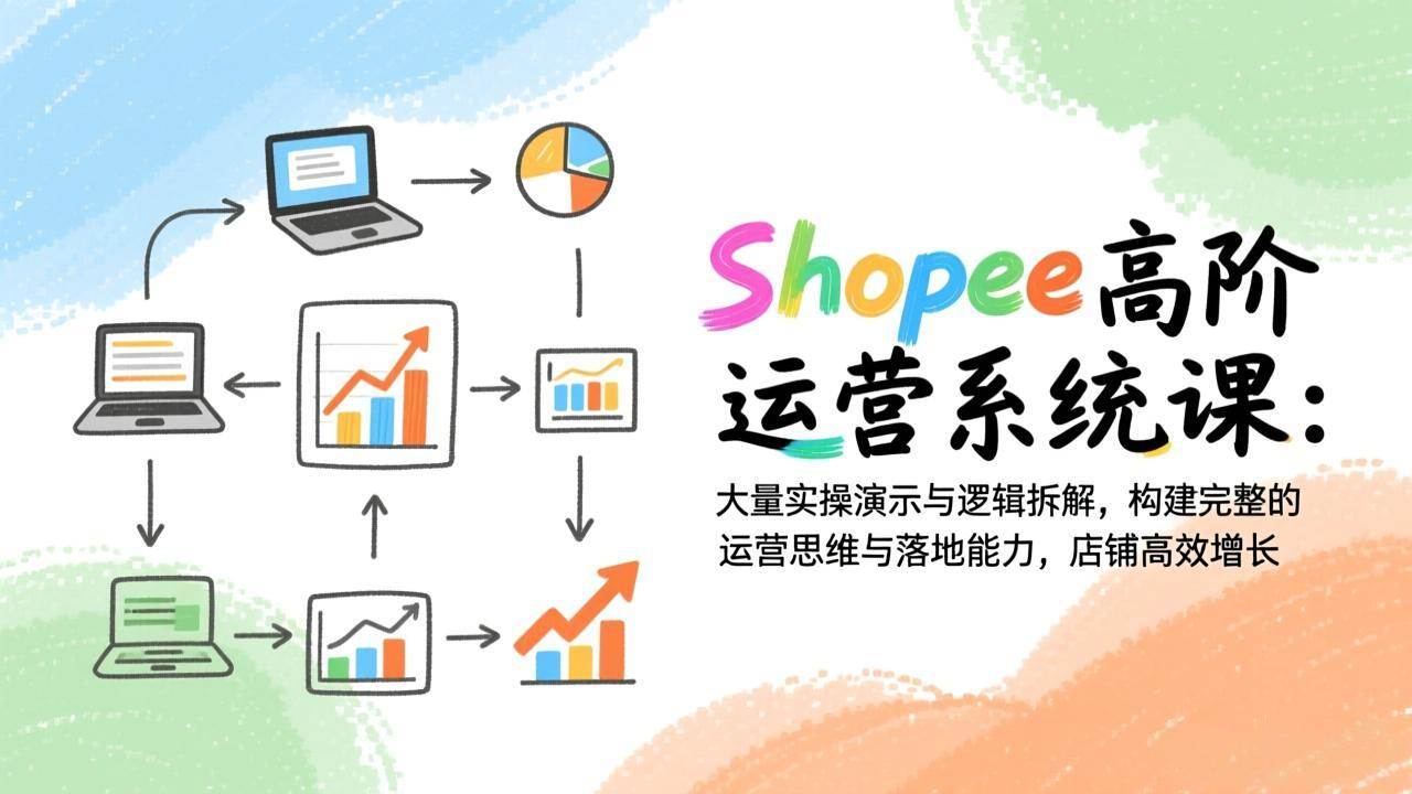 （17124期）Shopee高阶运营系统课：大量实操演示与逻辑拆解，构建完整的运营思维与落地能力，店铺高效增长-离锋创库