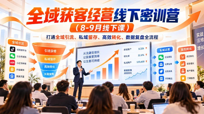 【精】全域获客经营线下密训营(8-9月线下课),打通全域引流、私域留存、高效转化、数据复盘全流程-离锋创库