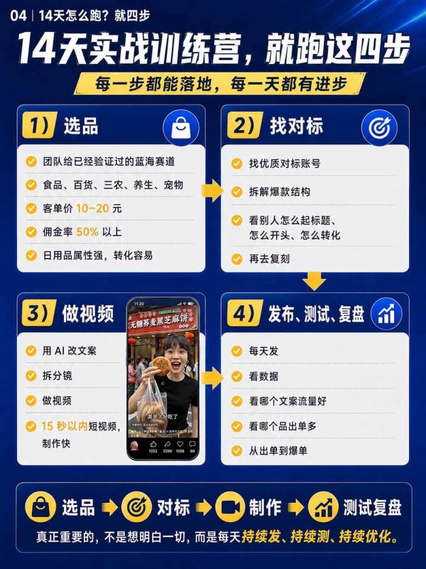 （20537期）2026视频号AI爆品带货训练营-9月开课｜不露脸不直播，AI做视频发视频号，有人下单，你赚佣金，轻松单日佣金1000+