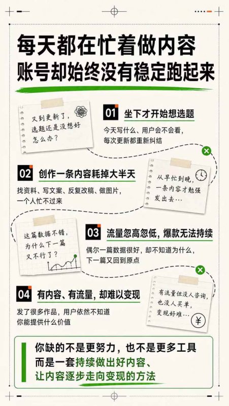 (19812期)AI一人公司|30天实战训练营;Codex Agent自动参与创作全流程,内容流量变现完整实战教学 (19812期)AI一人公司|30天实战训练营;Codex Agent自动参与创作全流程,内容流量变现完整实战教学