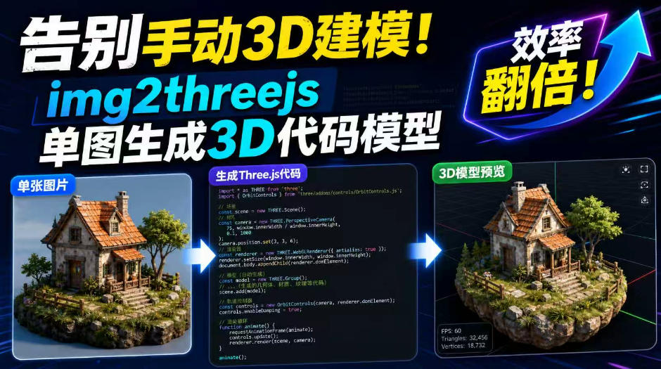 告别手动3D建模！img2threejs单图生成3D代码模型，效率翻倍！-离锋创库