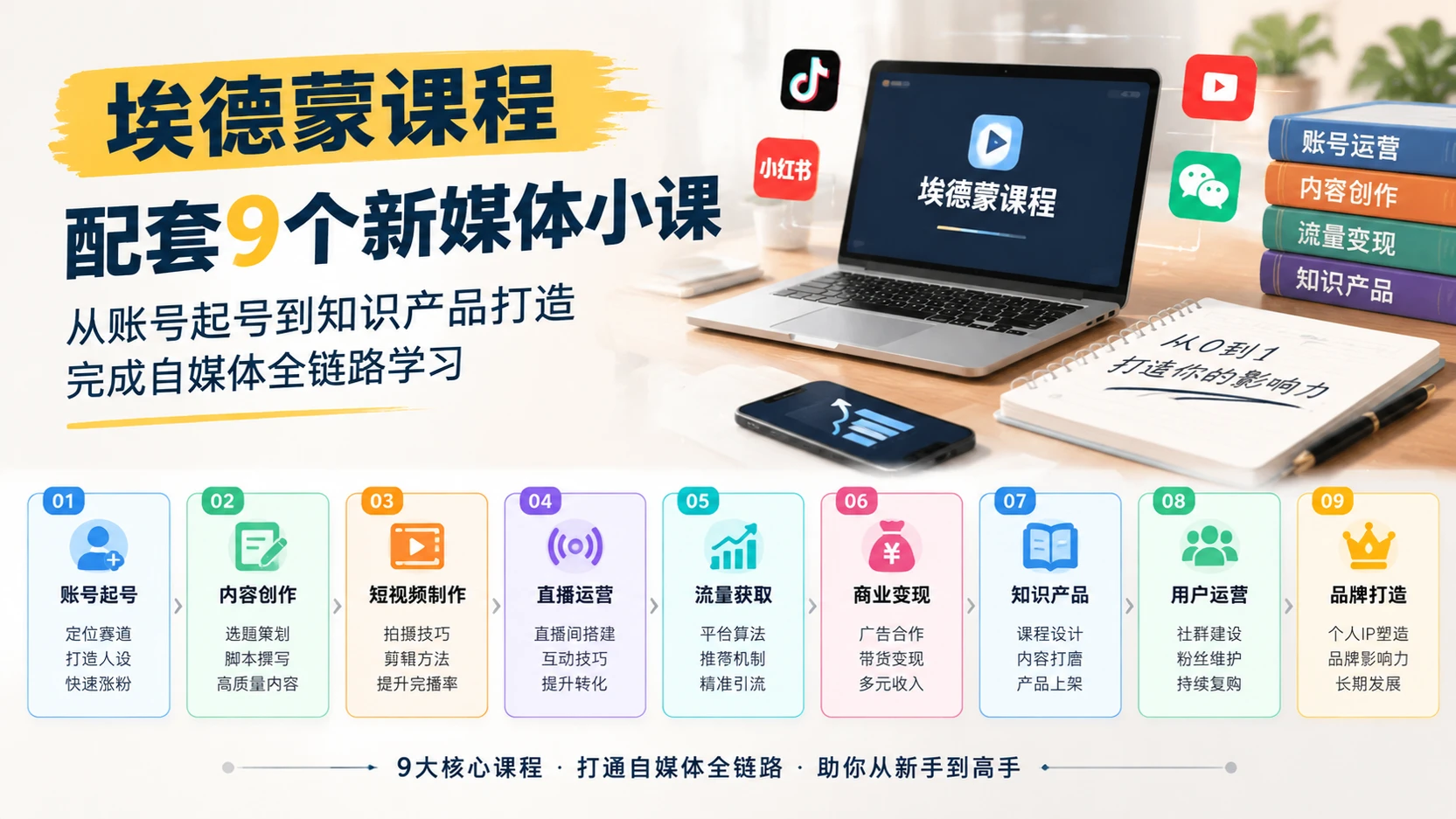 【精】埃德蒙课程，配套9个新媒体小课，从账号起号到知识产品打造完成自媒体全链路学习-离锋创库