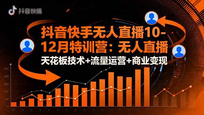 （16372期）抖音快手无人直播10-12月特训营：无人直播天花板技术+流量运营+商业变现-离锋创库
