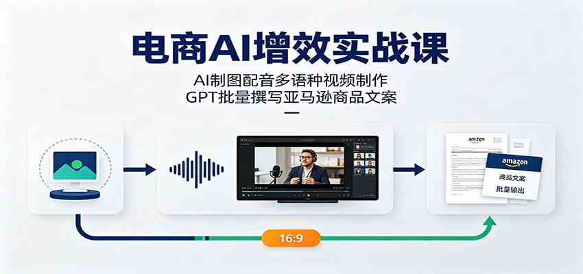 电商AI增效实战课：AI制图配音多语种视频制作，GPT批量撰写亚马逊商品文案-离锋创库