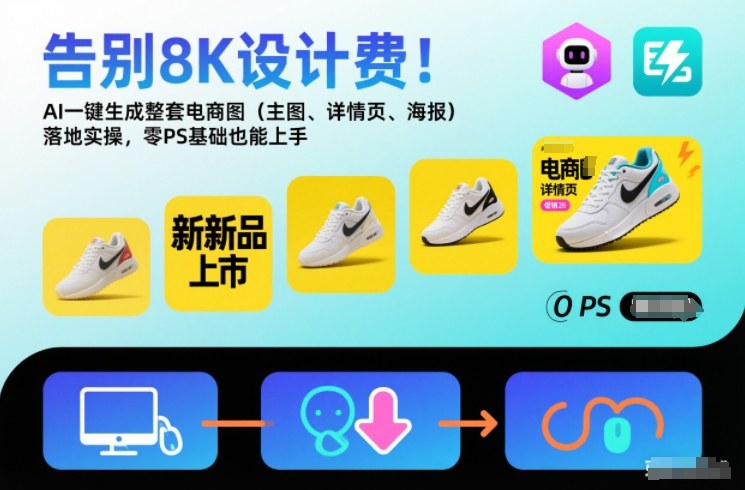 告别8K设计费！AI一键生成整套电商图（主图、详情页、海报）落地实操，零PS基础也能上手-离锋创库