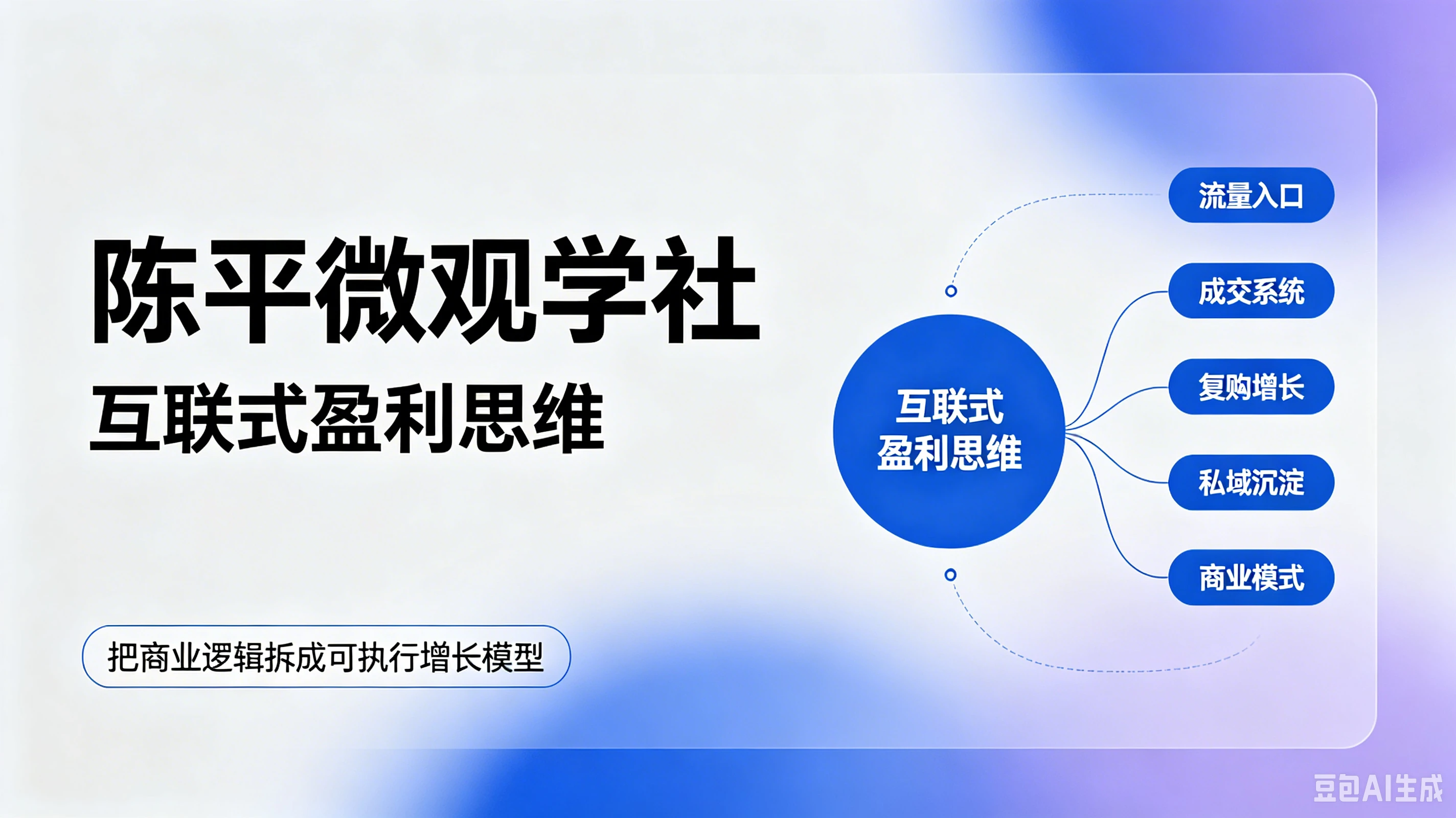 【精】陈平微观学社互联式盈利思维,把商业逻辑拆成可执行增长模型 【精】陈平微观学社互联式盈利思维,把商业逻辑拆成可执行增长模型