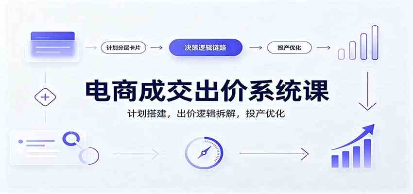 电商成交出价系统课:计划搭建,出价逻辑拆解,投产优化-离锋创库