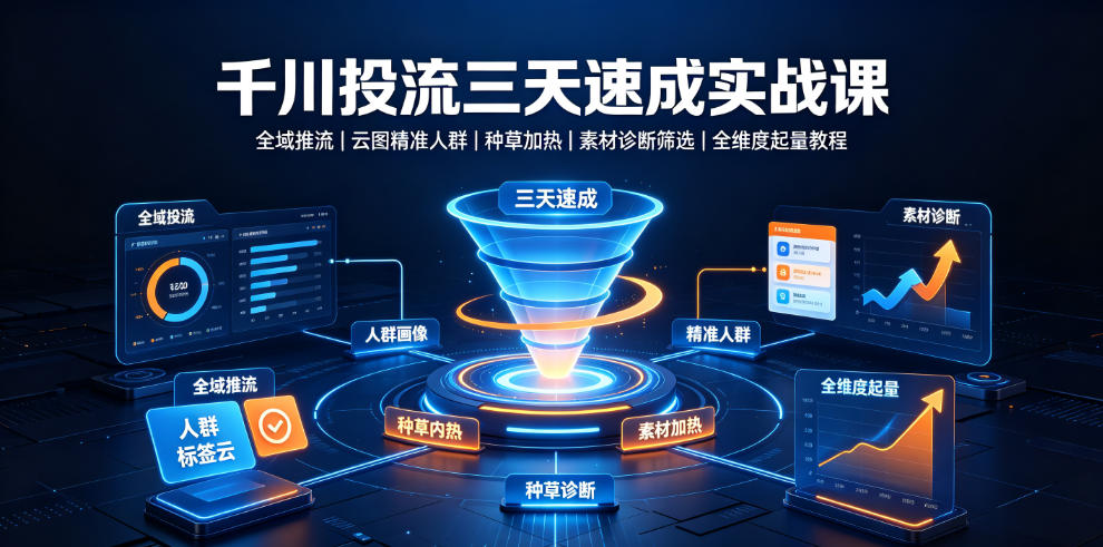 千川投流三天速成实战课|全域推流、云图精准人群、种草加热、素材诊断筛选全维度起量教程-离锋创库