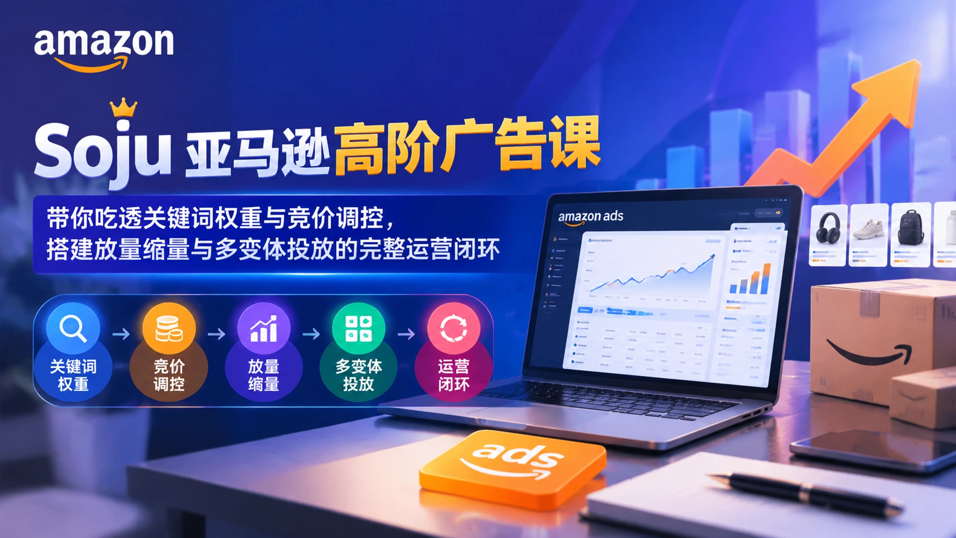 Soju亚马逊高阶广告课，带你吃透关键词权重与竞价调控，搭建放量缩量与多变体投放的完整运营-离锋创库