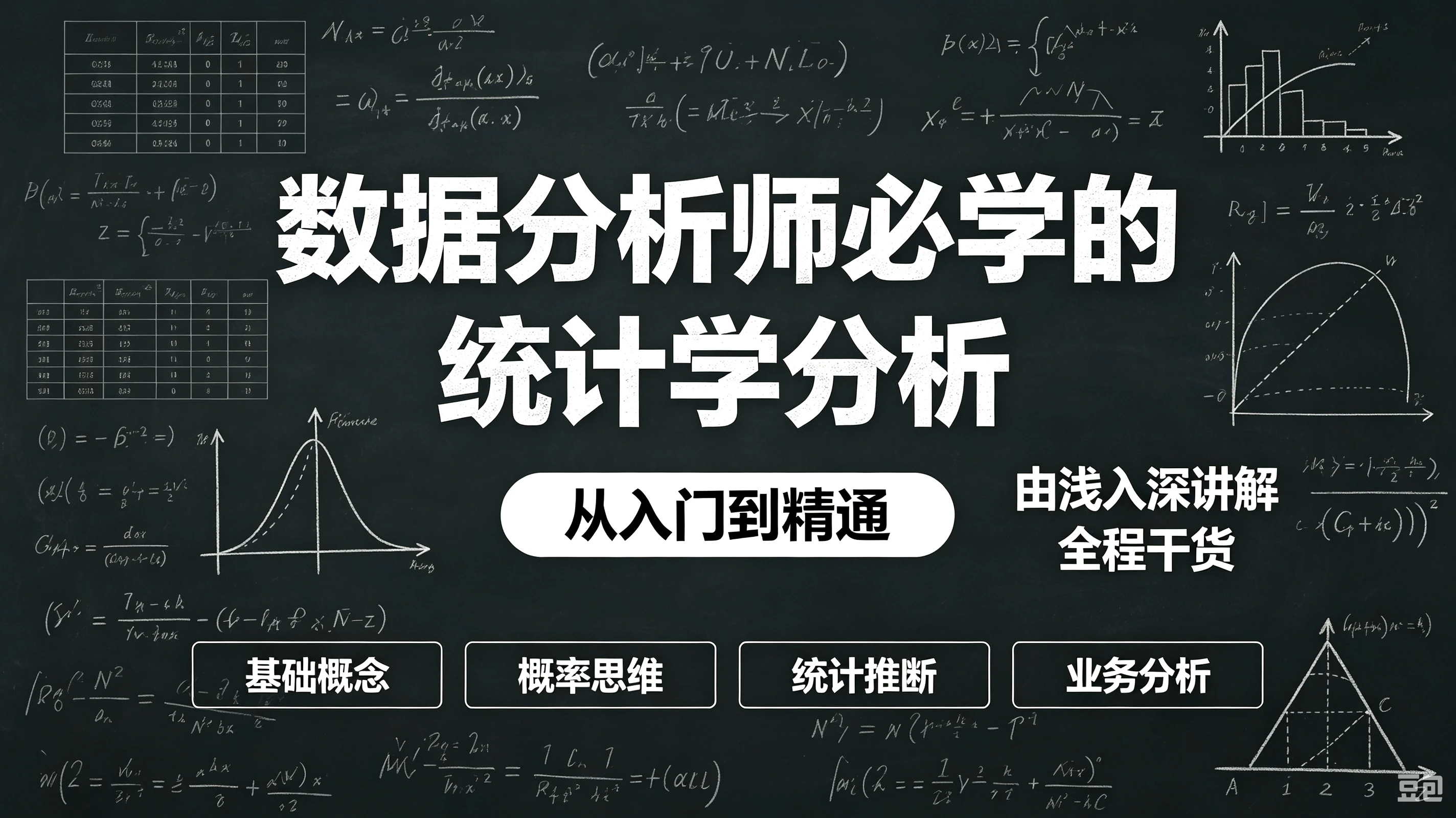 【精】数据分析师必学的统计学分析,从入门到精通,由浅入深讲解(全程干货) 【精】数据分析师必学的统计学分析,从入门到精通,由浅入深讲解(全程干货)