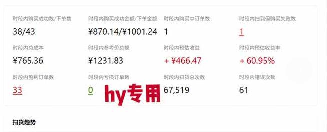 (20631期)三款AI自动化游戏副业,日入千元,可批量矩阵操作适合新手小白! (20631期)三款AI自动化游戏副业,日入千元,可批量矩阵操作适合新手小白!