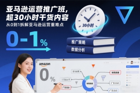 亚马逊运营推广班，超30小时干货内容，从0到1拆解亚马逊运营重难点-离锋创库