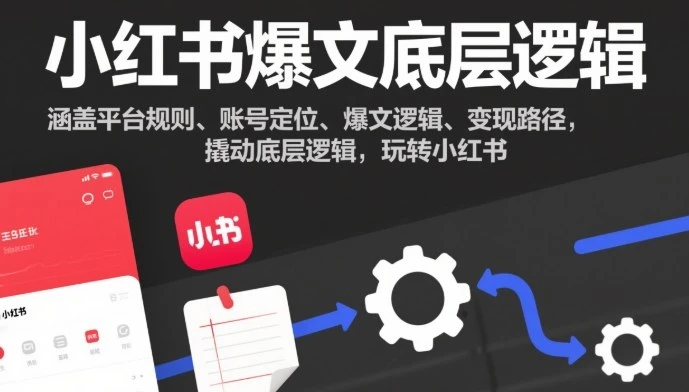 【精】小红书爆文底层逻辑，涵盖平台规则、账号定位、爆文逻辑、变现路径，撬动底层逻辑，玩转小红书-离锋创库