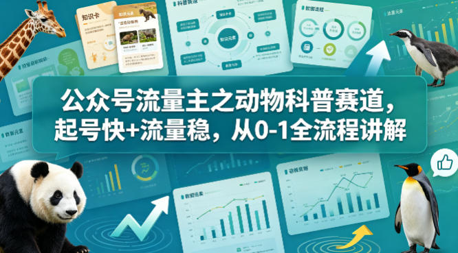 公众号流量主之动物科普赛道，起号快+流量稳，从0-1全流程讲解-离锋创库