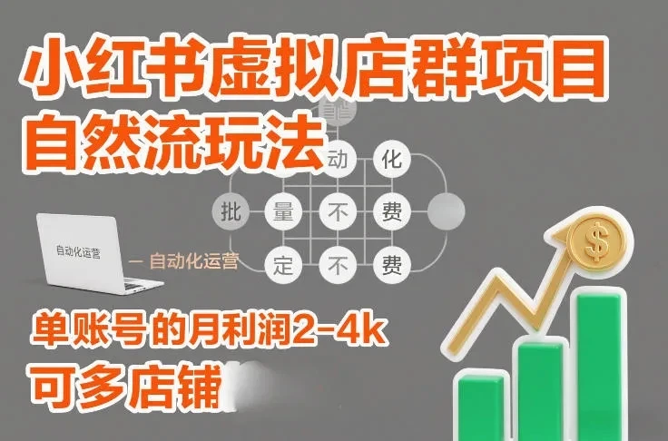 【精】小红书虚拟店群项目，自然流玩法，批量自动化，稳定不费号，单账号的月利润2-4k，可多店矩阵-离锋创库