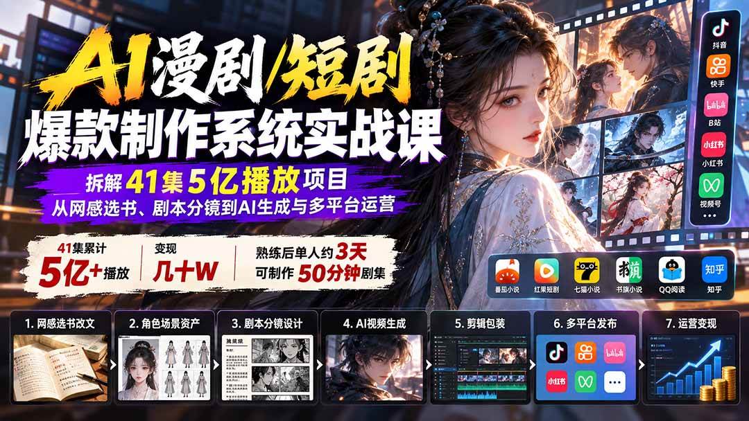 （20633期）AI漫剧/短剧爆款制作系统实战课：拆解41集5亿播放项目，从网感选书、剧本分镜到AI生成与多平台运营-离锋创库